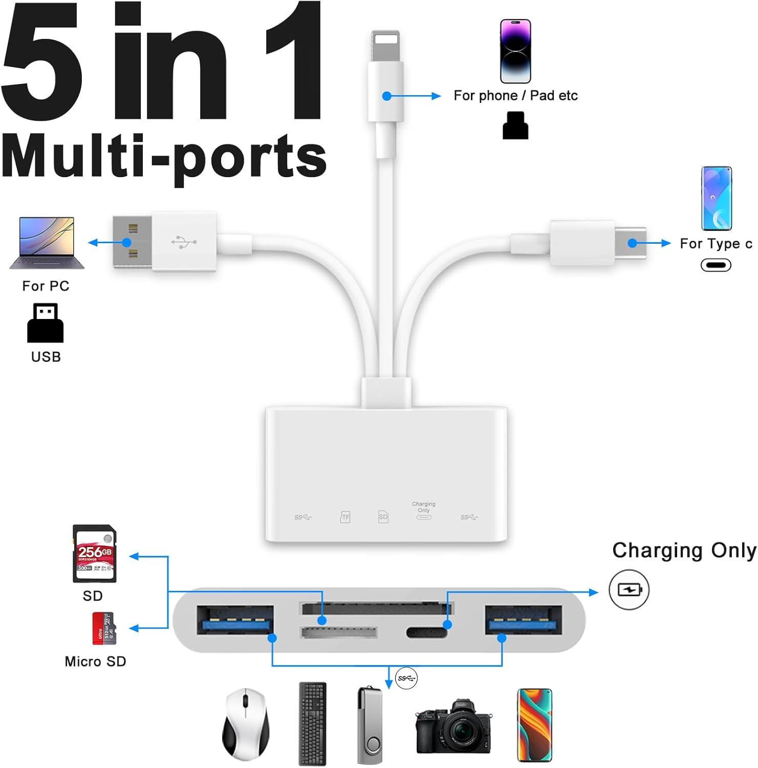 5-in-1 adapter compatibility iPhone iPad Android Mac