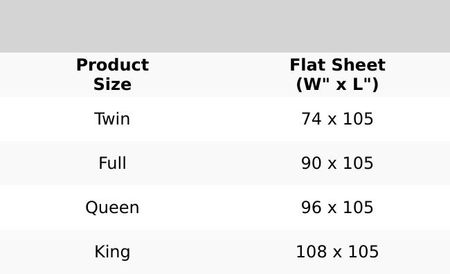 100% Bamboo Viscose Flat Sheet