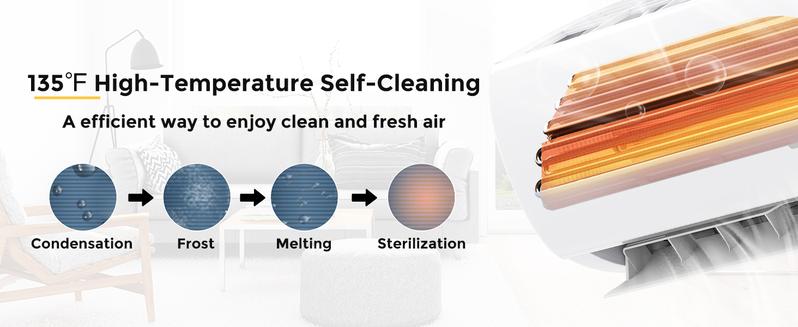 COSTWAY Split Air Conditioner& Heater, 9000-24000BTU Wifi Enabled Inverter Air Conditioner & Heater Pump System, Compatible with Alexa, w/Installation Kit