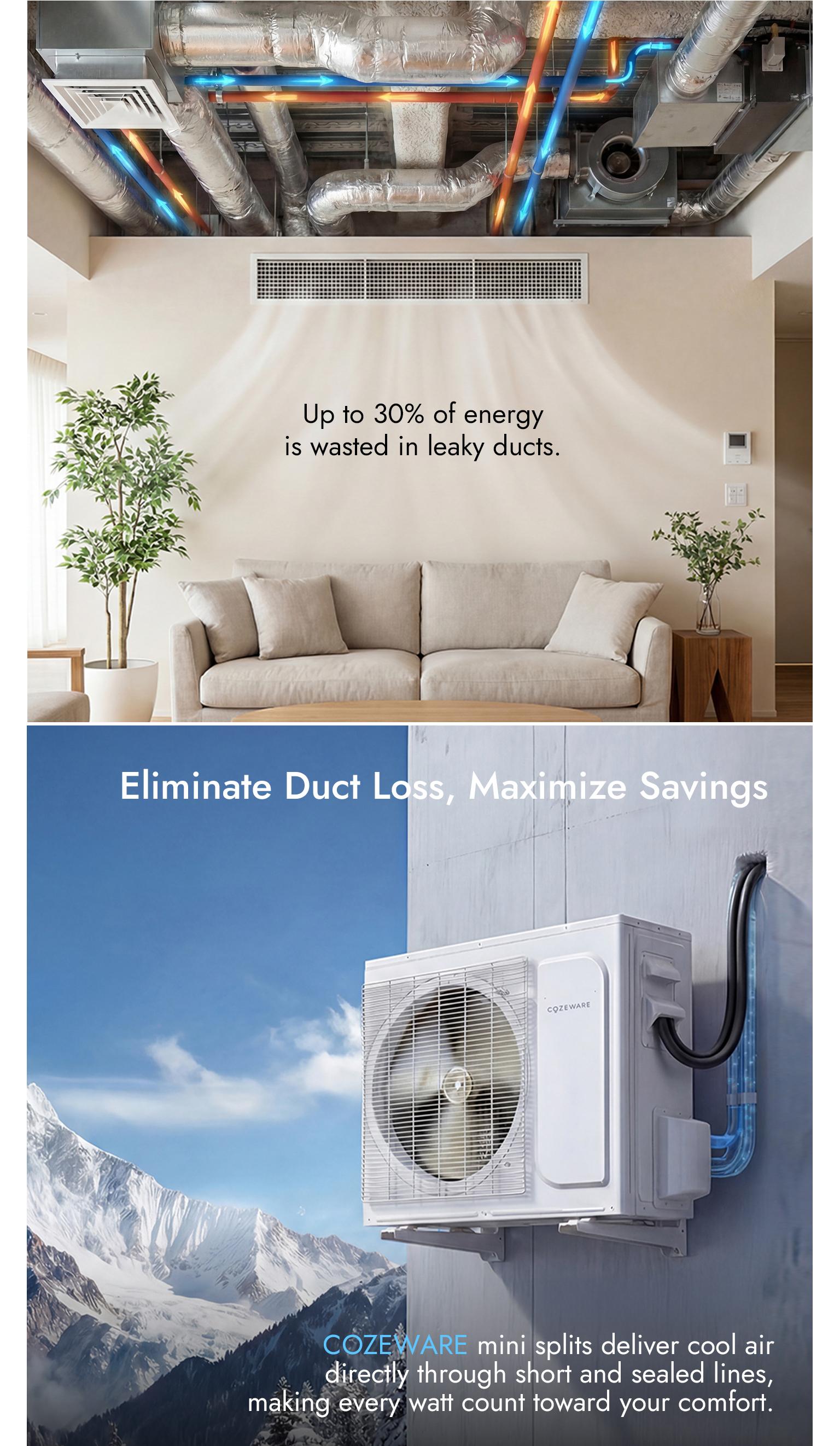 【Enduring Series】Cozeware 12000 BTU 115V/230V Mini Split AC Heating System 20 SEER2 WiFi Alexa Inverter Cools Up to 750 Sq Ft All-Season ComfortCool Energy Efficient Quiet 5-in-1 Versatile System