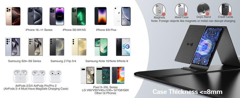 XXL Gaming Mouse Pad with 15W Wireless Charging, 31.5x15.75 Inch XXL Size, Micro-Weave Cloth, Non-Slip & Waterproof, Adjustable Angle, International Warranty Desk Accessories 【Christmas】