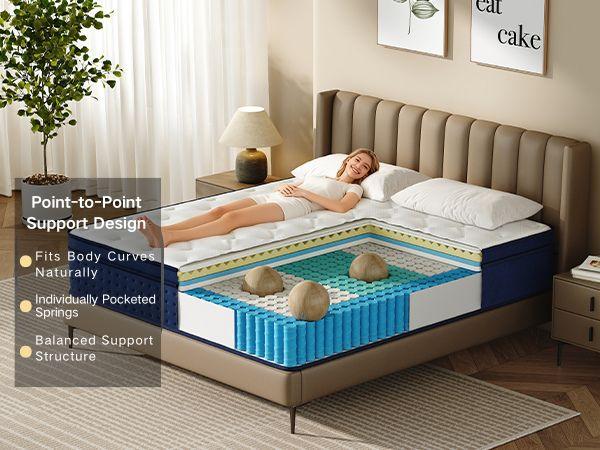 12/14 Inch Twin, Full, Queen, King  Memory Foam And Spring, Hybrid  Medium Firmness,Motion Isolation and Firm Edges， Breathable Spring   ,Ergonomic queen size  Interior Modern，For Home Rooms Hotels fort able Pocket Coil Mattress modern