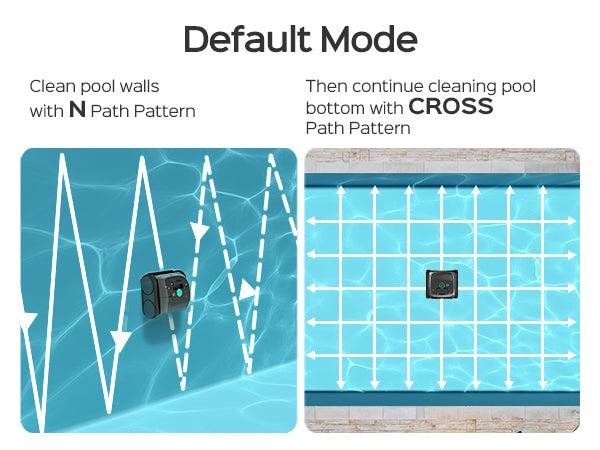 (2026 Upgrade) WYBOT C1 Cordless Robotic Pool Vacuum for Inground Pools, Above Ground Pool Cleaner 4-in-1 Wall & Waterline Cleaning Up to 1,614sq.ft, 150mins Smart Navigation, App Support
