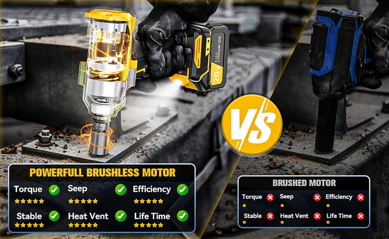 1000FT-LBS (1300N.m) Cordless 1/2" Impact Wrench with 1*Battery Compatible with Makita, Brushless Impact Gun with 6 Sockets, 2100RPM for Car & Truck