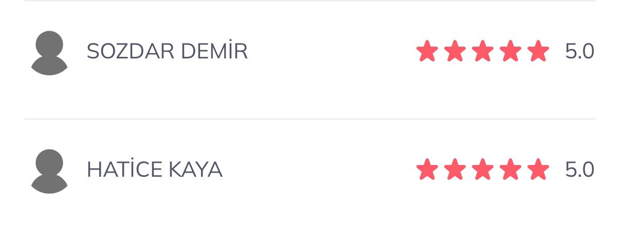 Pistachio Macaron Body Collection - Experience sweet sophistication with the Pistachio Macaron Body Collection, featuring body wash, hand cream, and body butter. This line nourishes your skin and indulges your senses - Farmasi French