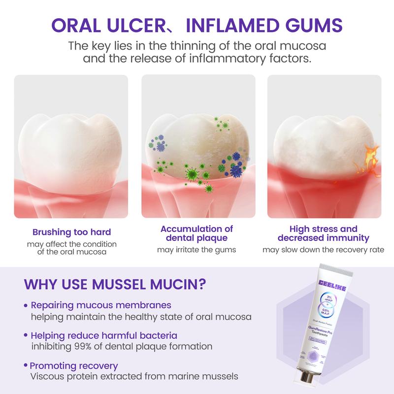 CEELIKE GumRestore Pro Toothpaste - 3% nHAP & 0.5% M.A.P - Gentle Formula for Enamel Health & Natural Shine - Osmanthus Dew Flavor - 3.53 oz