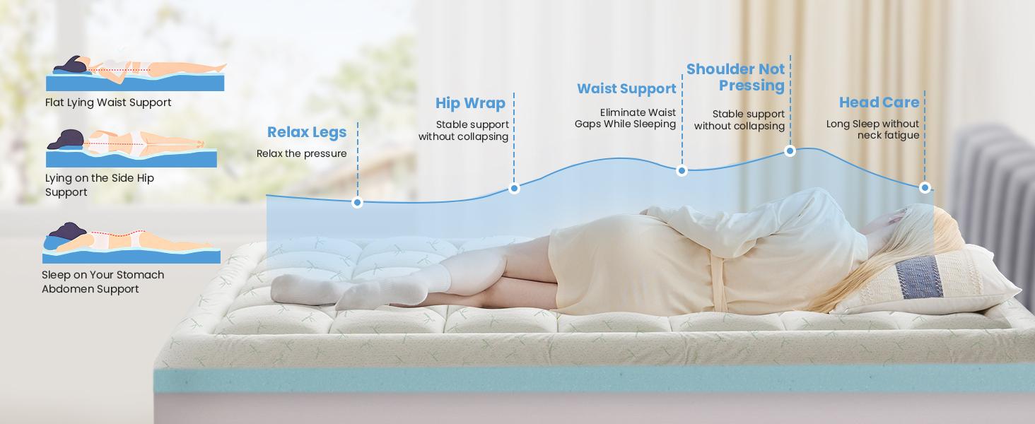 Sweetcrispy Official Double-Layer Mattress Topper Memory Foam Breathable 2-in-1 Adjustable Cloud-Like Comfort Cooling Gel