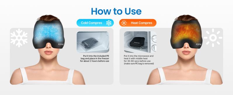 RENPHO Migraine Relief Cap, Headache Relief Hat, Ice Head Wrap with Hot or Cold, Gel Ice Face Mask, Birthday Gifts for Women Men