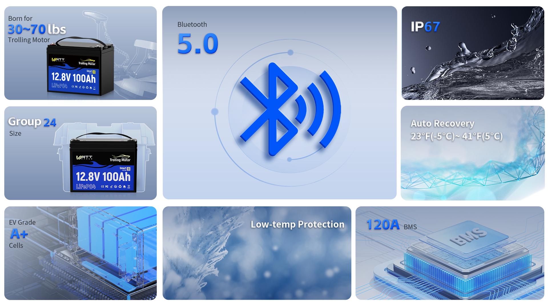 WattCycle 12V 100Ah TM Bluetooth LiFePO4 Battery with 120A BMS surge protection Automatically Cuts and Recovery，boasts ，Deep Cycle Perfect for Trolling Motors Marine Boat RVs，High Power Portable,Easy travel，Smart application control