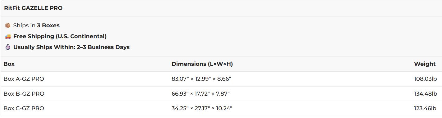 RitFit GAZELLE PRO 3-In-1 Leg Press and Hack Squat Machine for Comprehensive Lower Body Workout(Black/Red) Home Exercise Equipment Home Exercise Equipment