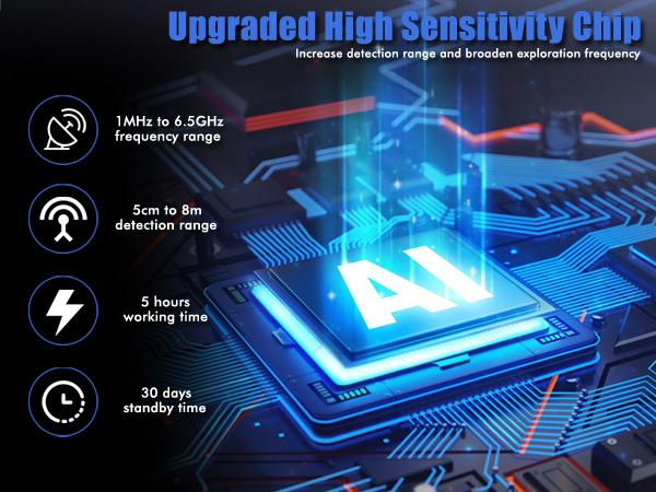 Hidden Camera Detectors, AI-Powered Spy Camera Detector, Car GPS Tracker detector, Bug Detector, RF Signal Detector, Listening Device Detector, 6 Levels Sensitivit, 4 Detection Modes, 30H Working Time for Travel, Car, Bathroom, Office, Hotel, Rental