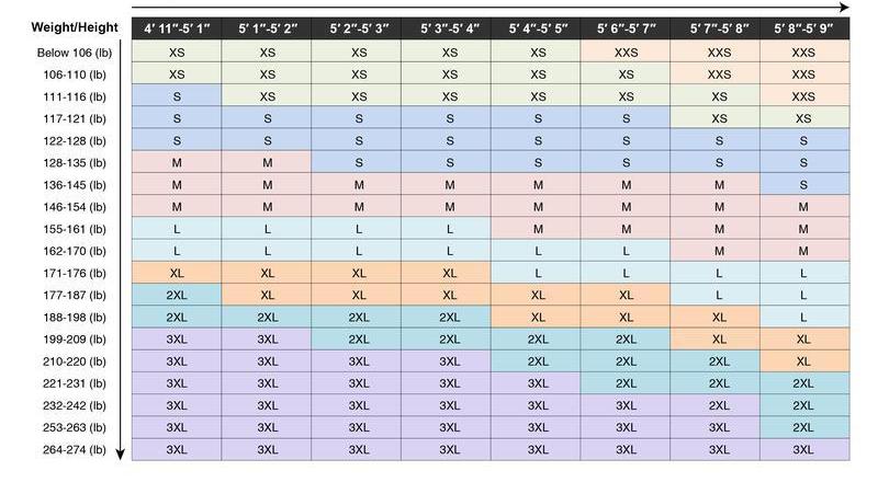 Curvyfaja Women Tummy Control Butt Lift Shapewear Womenswear Breathable Leg Shorts Underwear Lady Comfort Comfortable