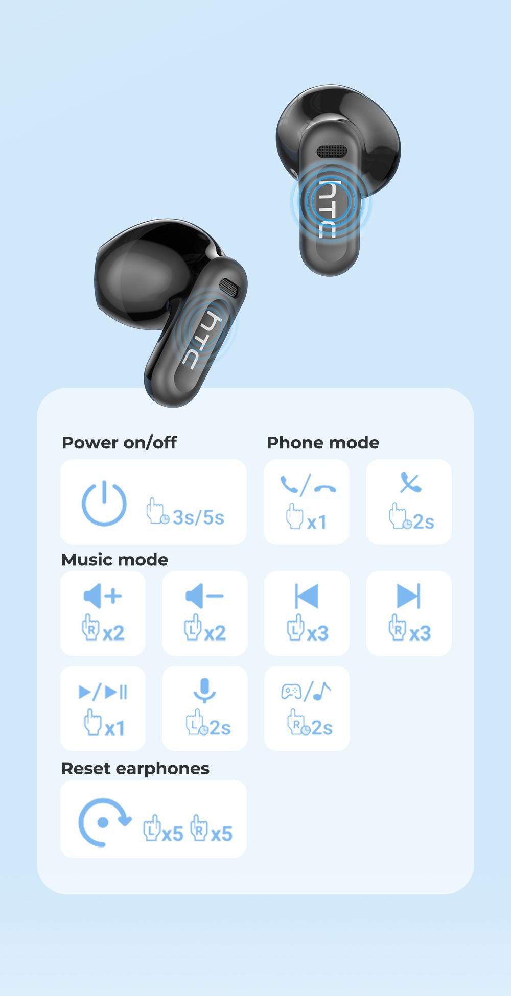 HTC NE20 OWS - AI translation earphones, wireless Bluetooth earphones, LED display, Bluetooth 6.0, charging box, IPX5 waterproof. HTC's pinnacle product