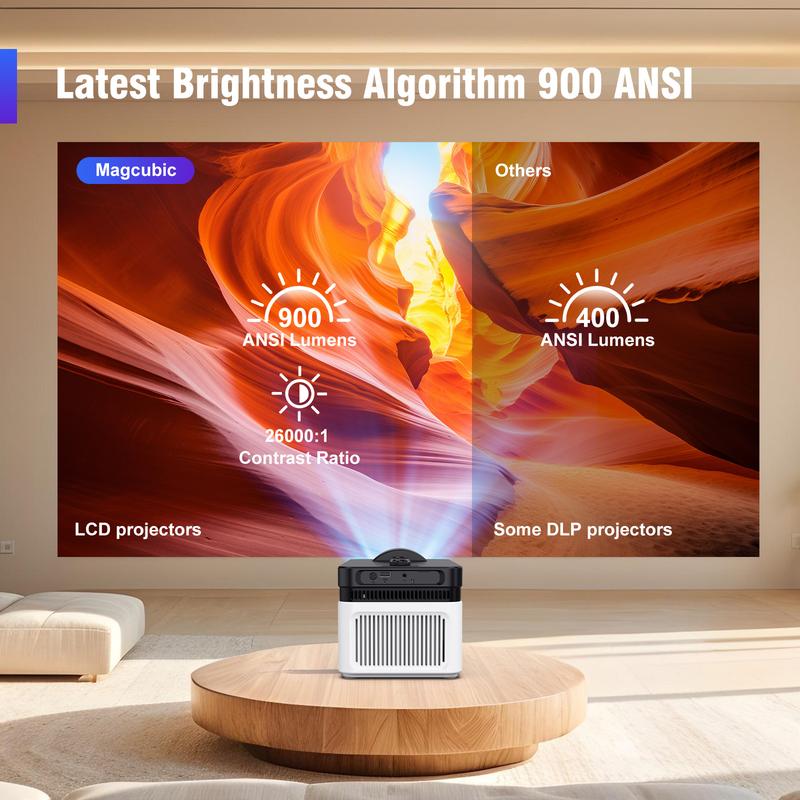 [US warehouse] Magcubic HY450 900ANSI Projector Ultra Short Throw 8K Decode Native 1080P Auto Offset Electronic Focus Dual WiFi6 BT5.4 Allwinner H716 Built-in Dual 5W HiFi Speakers 32G High Performance Home Cinema