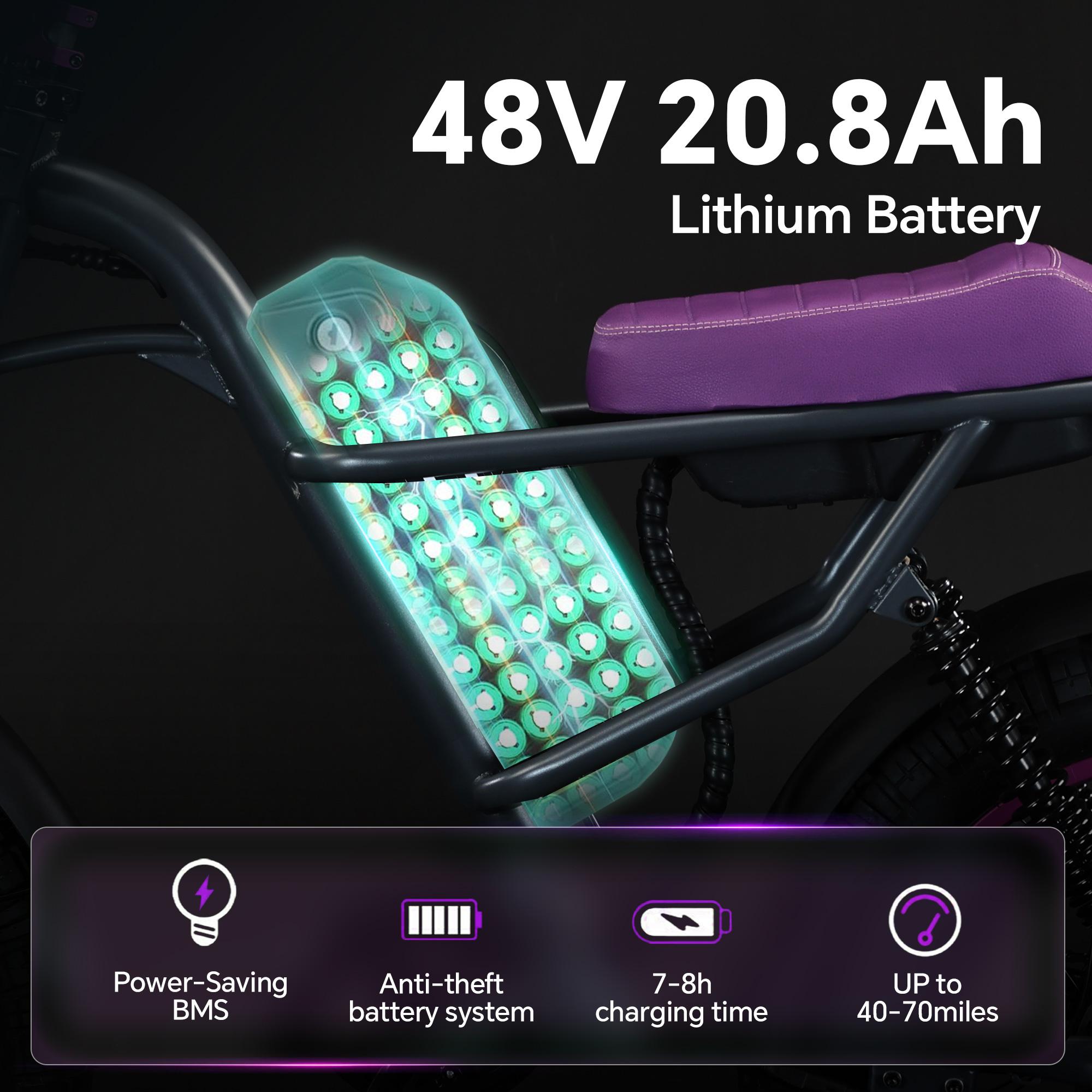 Upgraded electric bicycle with high carbon steel frame, hydraulic shock absorption, full suspension system, top speed of 32mph, 48V 1500W motor, riding assistance range of 40-70 miles, 20 * 4.5-inch all terrain tires, snow tires, off-road motorcycle