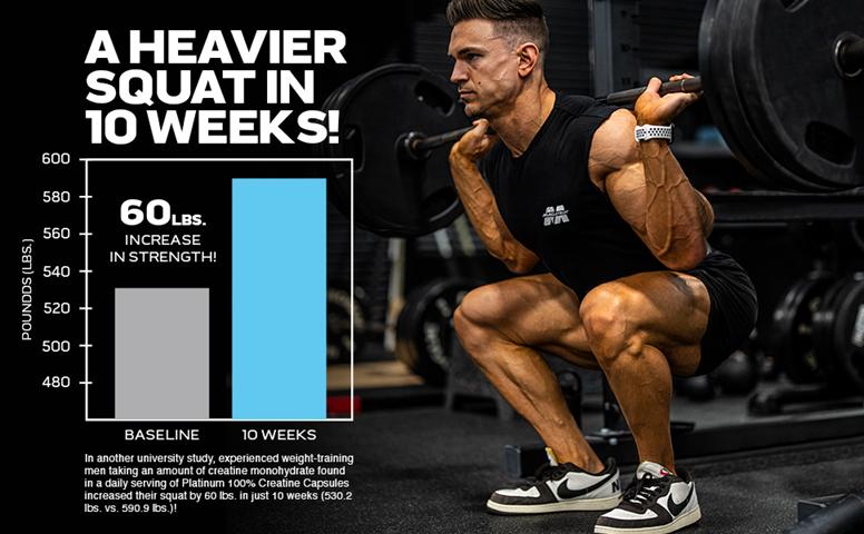 MuscleTech Platinum Creatine Monohydrate Capsules - Creapure Creatine Pre & Post Workout Muscle Strength, Muscle Recovery & Energy Boosting