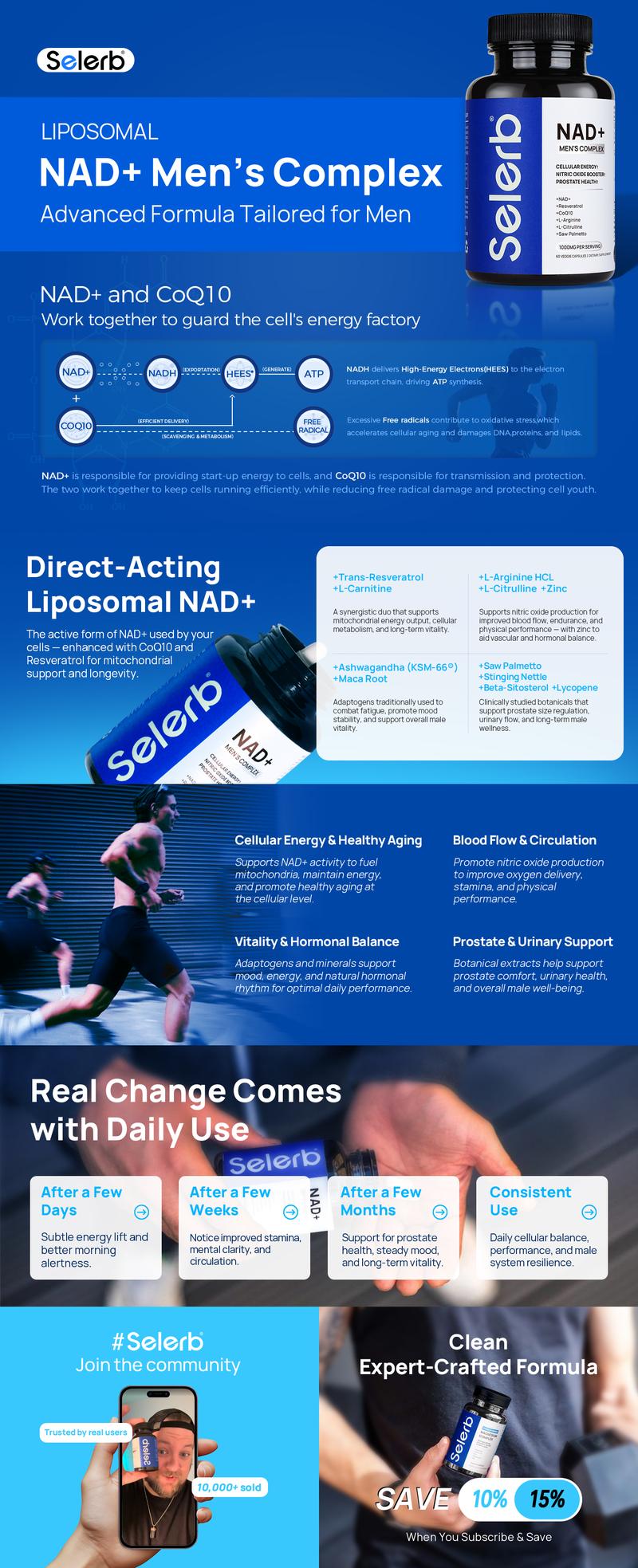Selerb NAD+ Supplement for Men – With  Liposomal-NAD+,CoQ10, L-Carnitine, L-Arginine, Maca & Ashwagandha – Energy, Circulation & Prostate Support – 60 Capsules TikTokShopBlackFriday