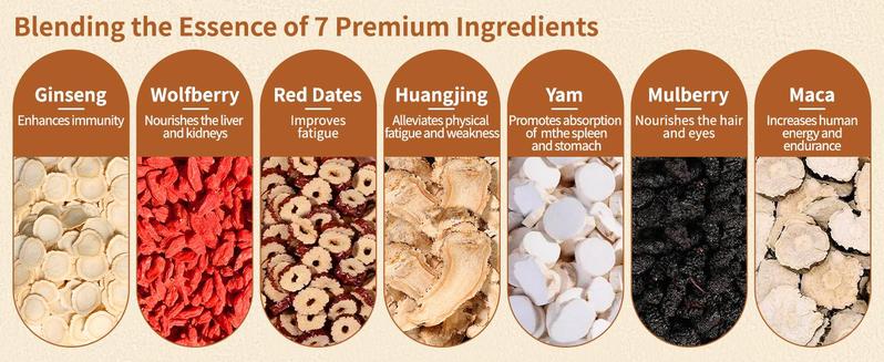 Ginseng Five Treasures Kidney Tea, Traditional Chinese Herbal TeaBags, Natural Organic Kidney Cleanse Detox Tea for Women & Men, 7 Precious Ingredients Formula(1 Pack/25 Bags)