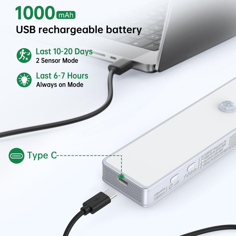 Mom’s Must-Have! 30LED Motion Sensor living Night Light for Kids room, magnetic installation    | Auto On/Off & Dimmable | USB Rechargeable inside tool light touch control