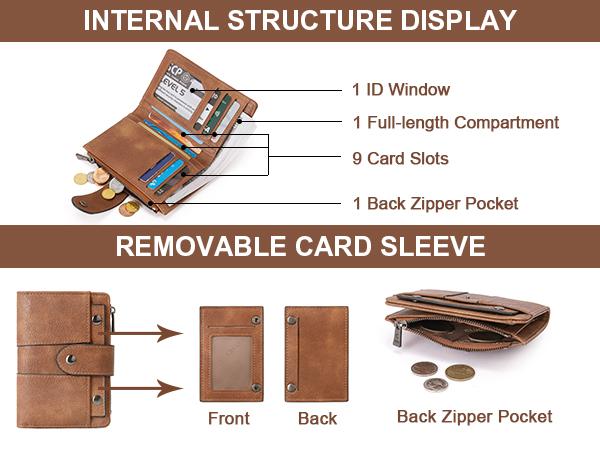 CLUCI TikTokShopSpringGlowUp Small Wallet for Women Leather Bifold Multi Mini Card Holder Organizer Designer Ladies Zipper Coin with Removable ID Window