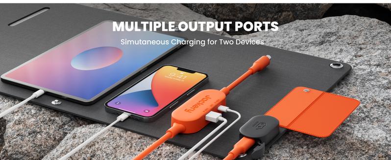 Jackery SolarSaga 40W Mini Solar Panel,Portable Solar Panels with USB-C & USB-A Ports,Book-Sized Foldable Solar Charger for Phones,Compatible with Jackery E300Plus/E100Plus/E240v2, IP68 Waterproof for Hiking&Camping backup powersupply