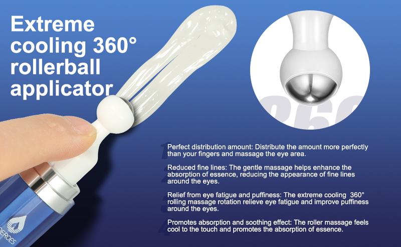 POEROES  Caffeine Eye Serum and Eye Cream Roller Eliminates Dark Circles and Puffiness, Reduces Wrinkles and Fine Lines, and Eliminates Puffiness 360°Massage Ball for a Comfortable Skincare Experience