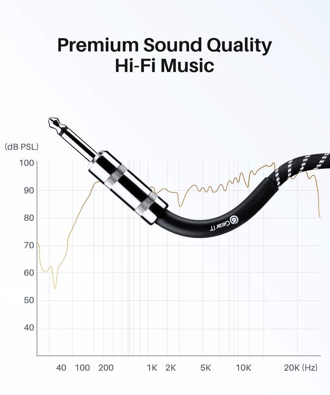 Straight 1/4 Inch Male to Male Guitar Instrument Cable, Black