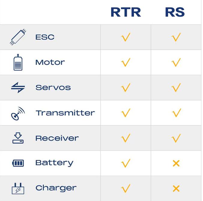 FMS 1:24 FCX24M Toyota Tacoma RTR