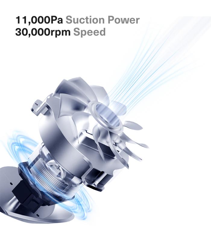 Neakasa S1 Pro 8-in-1 Multi-functional Pet Grooming System for Dogs Cats Neakasa S1 Pro 8-in-1 Multi-functional Pet Grooming System for Dogs Cats