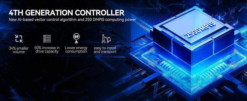 YITAHOME 9000/12000/18000/24000 BTU Mini Split Air Conditioner Heat Pump System, Wifi Enabled, 19/20 SEER2 115V Inverter Ductless AC Cool Up to 450/750 Sq. Ft, Compatible with Alexa, Complete Installation Kit, Energy Efficient Cooling & Heating