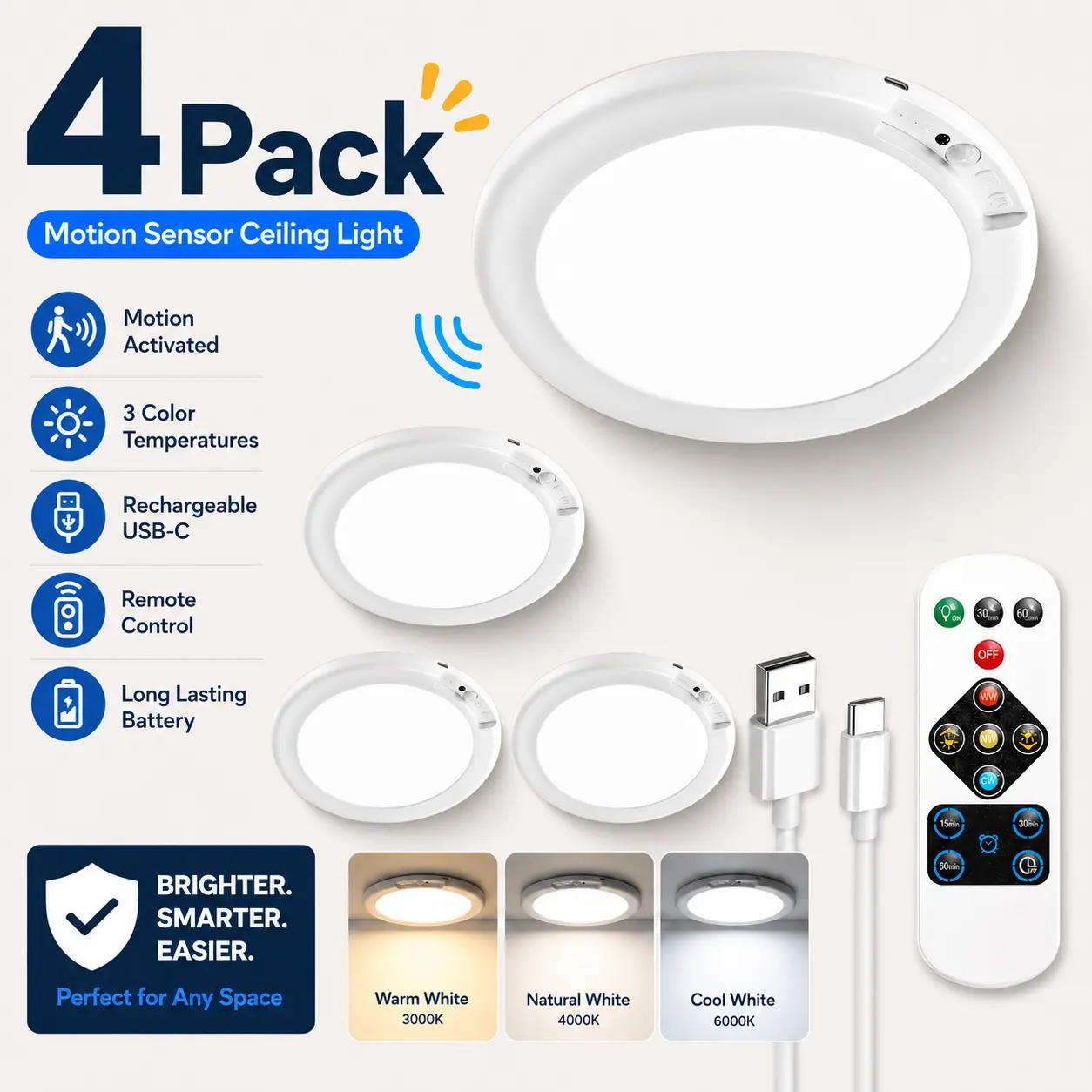 GMOX 4 Pack Rechargeable Motion Sensor Ceiling Light, Magnetic Wireless LED Closet Light with Remote, 3 Color Temperature USB-C Battery Operated Flush Mount Lamp for Hallway Stair Pantry Basement