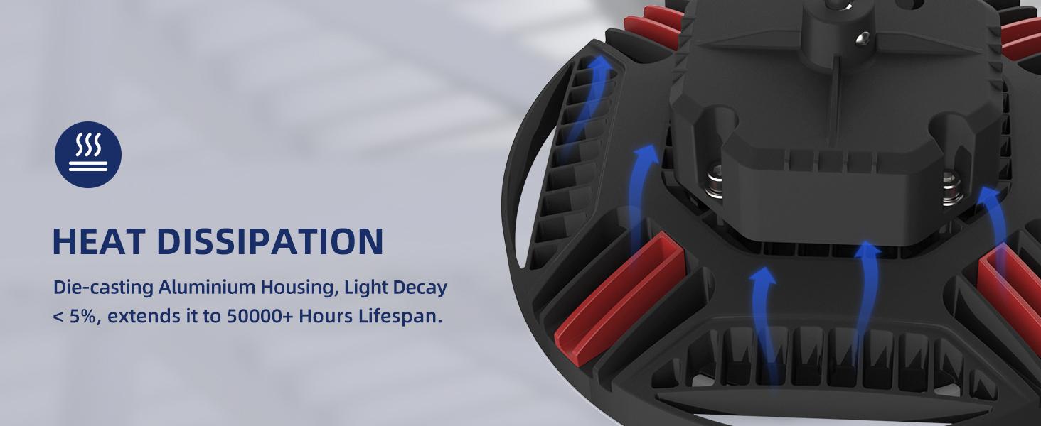 CuLiDing UFO High Bay Lights 24000lm LED Shop Lights 5000K Daylight 120V Commercial Bay Lighting for Warehouse Garage Factory Barn US Plug CuLiDing UFO High Bay Lights 24000lm LED Shop Lights 5000K Daylight 120V Commercial Bay Lighting for Warehouse Garage Factory Barn US Plug