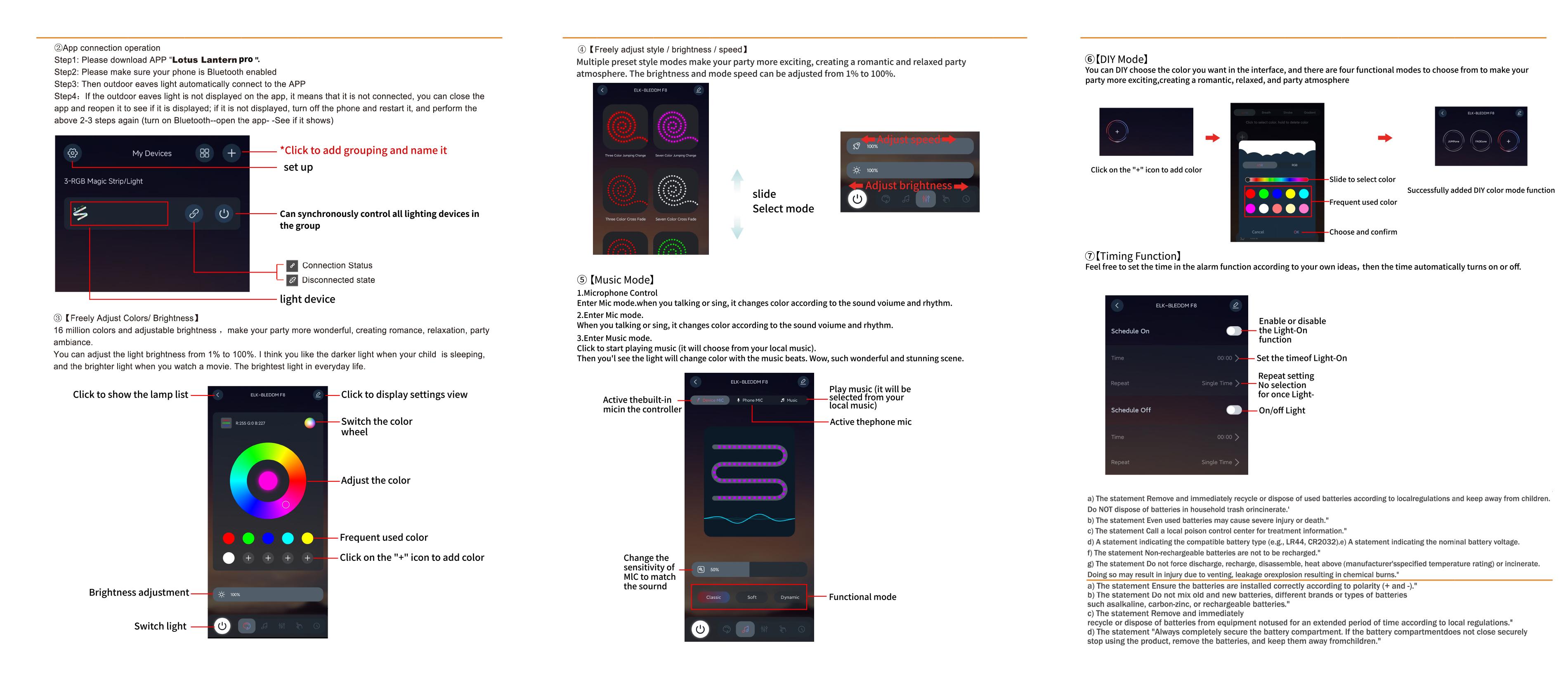 ARTBLEPRO Permanent Outdoor RGB Lights IP67 Waterproof Smart LED Eaves Lights with App Remote Control Music Sync Color-change DIY Scenes for Christmas Holiday Halloween Parties Daily Decor