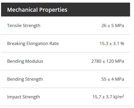 Bambu PLA Wood, 3D Printing Flaments and Materials, NEW Filaments Arrivals! Feels Like Real Wood; Matte Finish, Fine Texture; Integrates Perfectly with Other PLA; Comes with Basic Reusable Spool Bambu PLA Wood, 3D Printing Flaments and Materials, NEW Filaments Arrivals! Feels Like Real Wood; Matte Finish, Fine Texture; Integrates Perfectly with Other PLA; Comes with Basic Reusable Spool