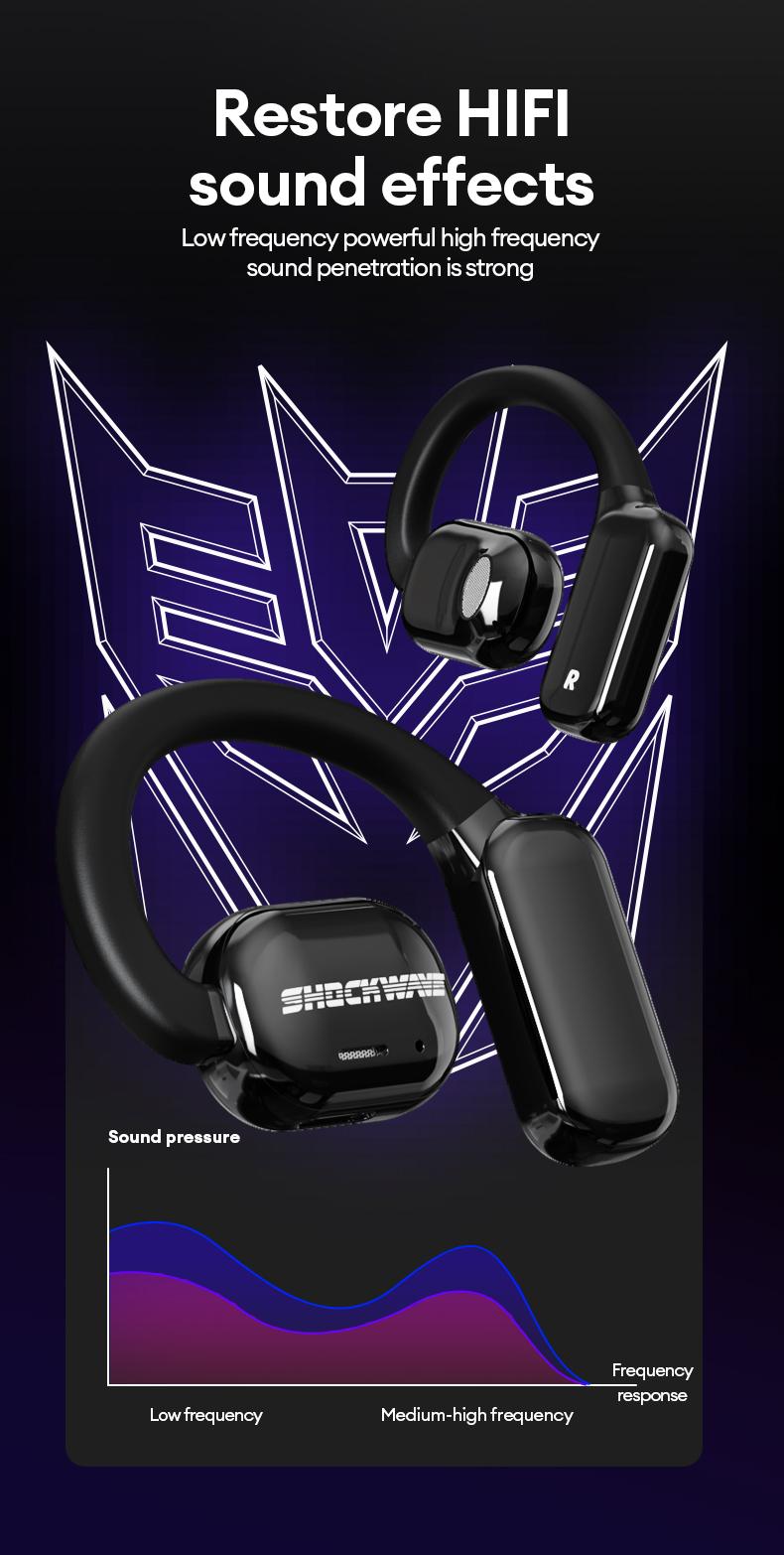 TRANSFORMERS TF-T09 Open Wireless Headphones with 2025 Bluetooth 6.0, 360° Stereo Sound, HD Voice Calls, Ergonomic Comfortable Design, Wireless Earbuds for Music & Phone Calls