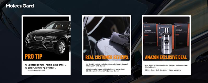 MolecuGard Auto Ceramics Coating -AdvancedQuick Acting Coating Agent with Dust Proof &Glazing Effects -Long Lasting Car Paint WaxingSolution for Showroom Shine