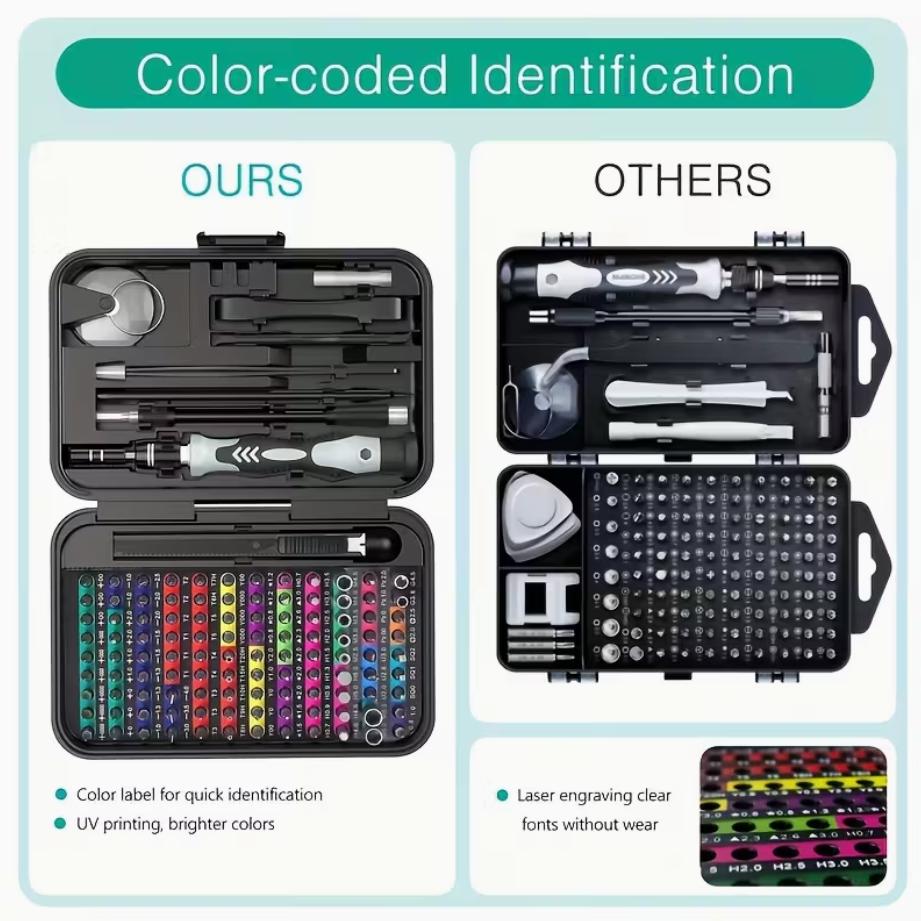 132 In 1 Precision Screwdriver Hardware Set, Magnetic Screwdriver Tool Set with 108pcs Bits, Multipurpose Screwdriver Tool Kit for Repairing Phone, Heavy Duty Industrial Tools, Precision Ratchet Screwdriver