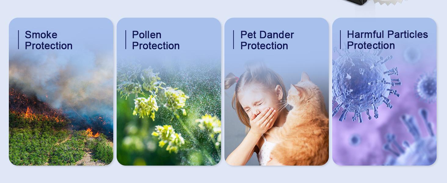 ToLife TZ-K2 Air Purifier Replacement Filter - 3-in-1 HEPA High-Efficiency Activated Carbon Filter - TZ-K2-A - Single Pack - White