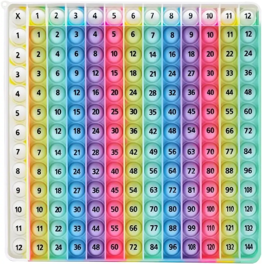 Rainbow Multiplication Table Pop Fidget Toy - 12x12 Times Tables Practice, Colorful Silicone Push Bubbles Abacus Kids Math Educational Board Game for Halloween Fall Gifting