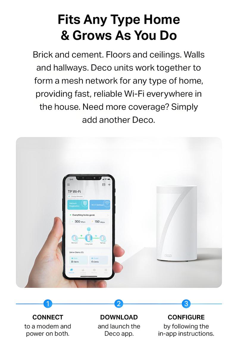 TP-Link Deco BE63(3-pack) Tri-Band WiFi 7 Mesh System (3-Pack) | BE10000 Speeds, 10G Ports, 7600 Sq.Ft Coverage, 200+ Devices, AI Roaming & VPN