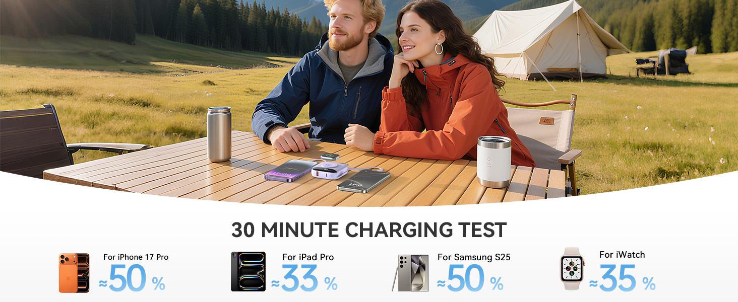 10000mAh Portable Charger Power Bank, 3-in-1 Wireless Battery Pack with Built-in USB-C & Lightning Cables, 22.5W Fast Charging, LED Display for iPhone, Apple Watch & Android Chargeable