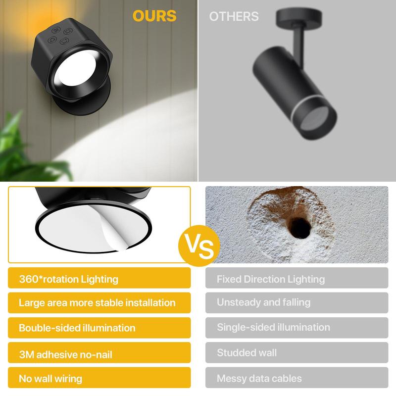 HYPERLITE  Wireless Wall Lamp Magnetic Rechargeable RGB Light Remote Button Control Adjustable Night Light Book Lights for Bedroom Living Room Kids Study Display Wall Hallway Kitchen Stair Basement,Jumpstart newyear