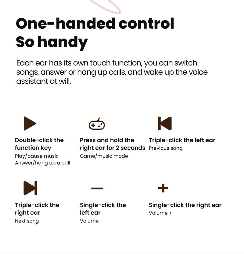 Miniso X39 True Wireless Open Ear Headphones , Bluetooth 5.4 Long Battery Time Earbuds , HiFi Sound Over Ear Headphones