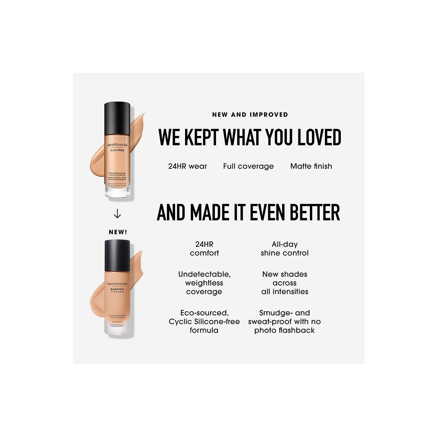 bareMinerals Bare Pro 24 Hour Matte Perfection Liquid Foundation in Med. Deep 46 Neutral bareMinerals Bare Pro 24 Hour Matte Perfection Liquid Foundation in Med. Deep 46 Neutral