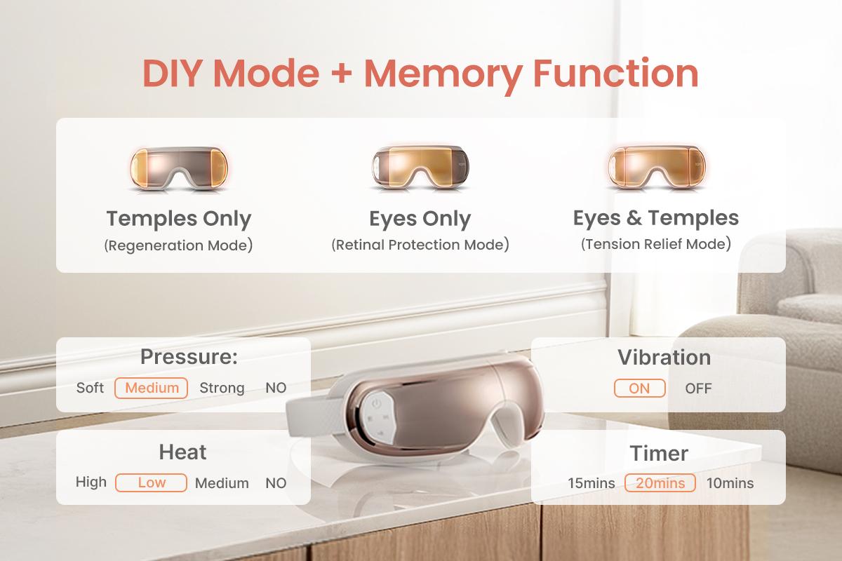 [Livestream Exclusive] RENPHO Eyeris 3 Eye Massager with Heat and Cooling Gift Choice for Man Women Spring Glow Up