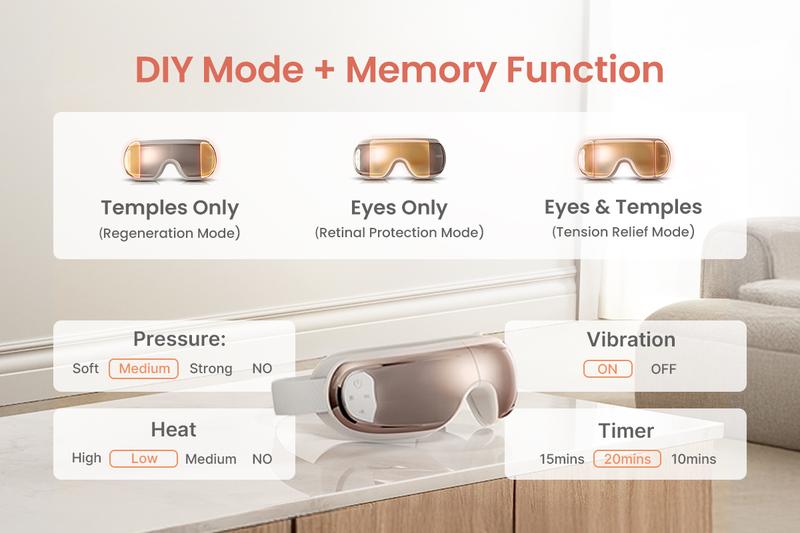 [Livestream Exclusive] RENPHO Eyeris 3 Eye Massager with Heat and Cooling Valentines Day Gift Choice for Man Women