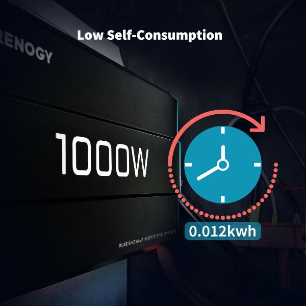 Renogy 1000W 12V Pure Sine Wave Solar Inverter Home Use Power Battery Converter