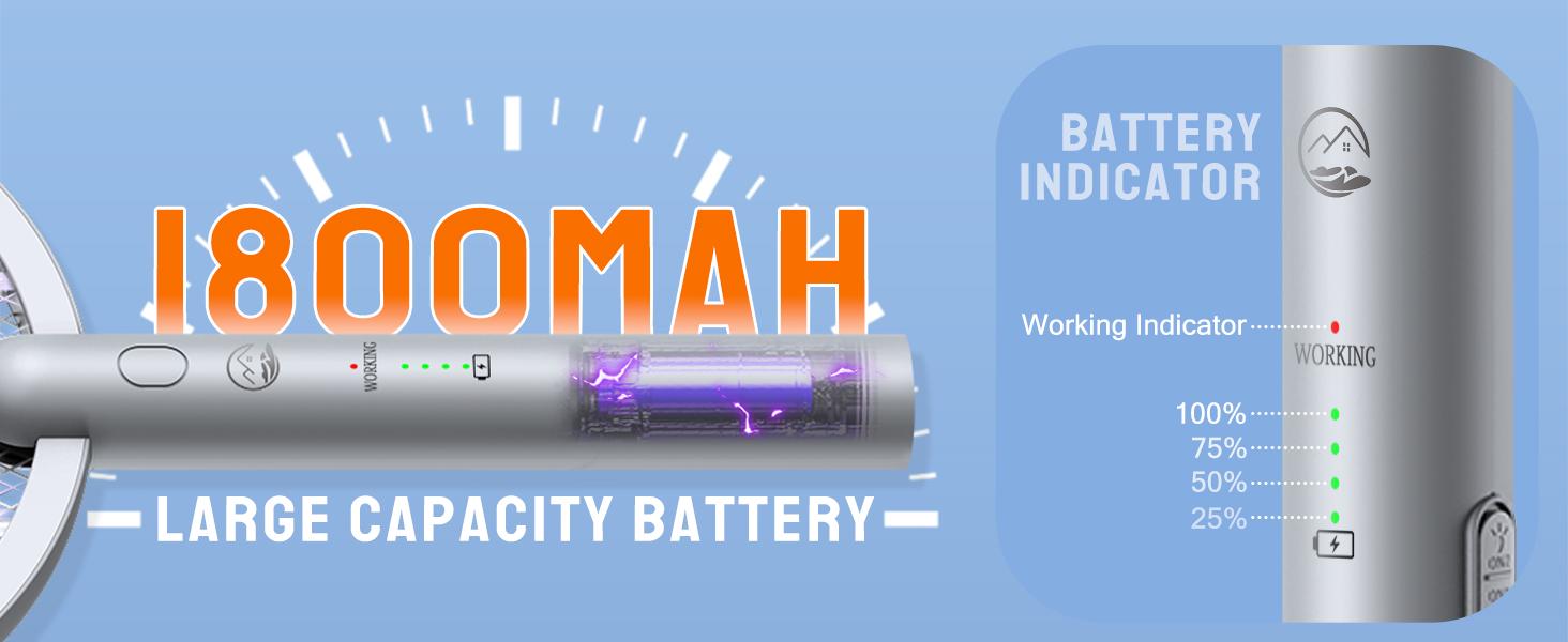 4000V Electric Fly Swatter Racket, 1800mAh Smart Bug Zapper with USB Rechargeable Base, Powerful Mosquitoes Trap Lamp & Fly Killer with 3-Layer Safety Mesh for Home, Bedroom, Kitchen, Patio