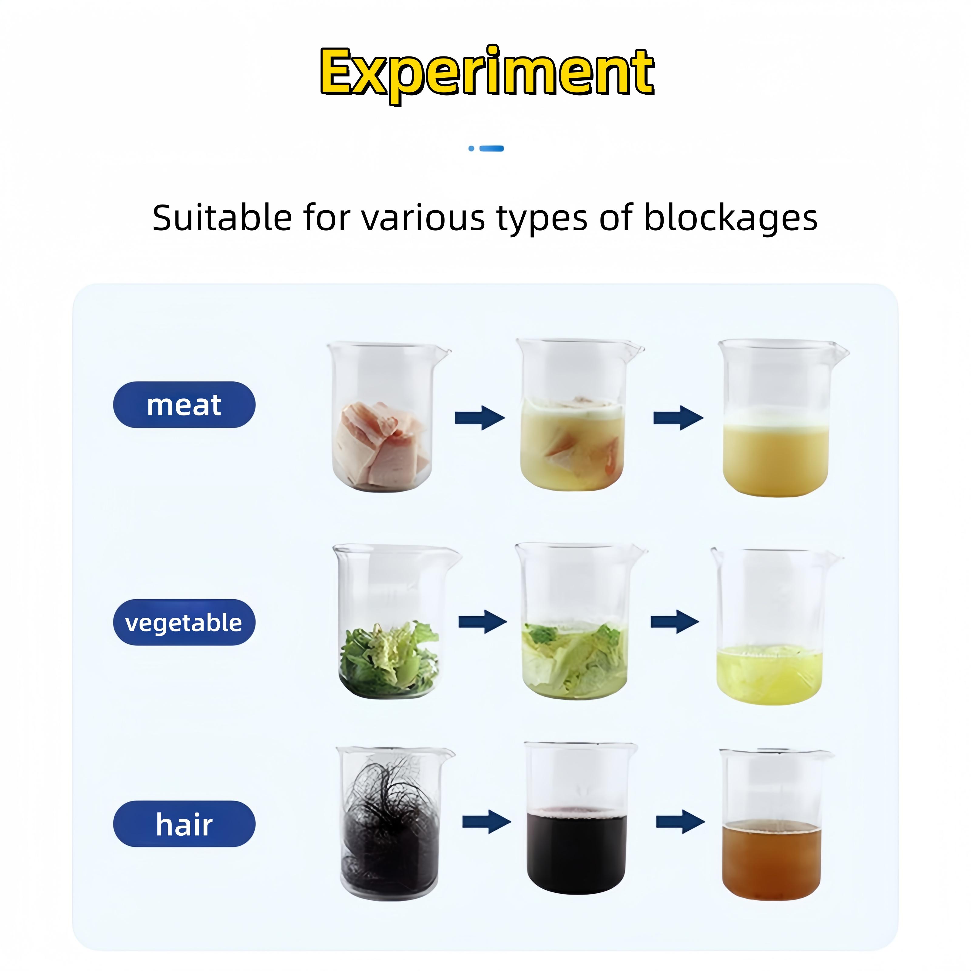 Pipeline Dredging Agent - Safe Unclogging Odor Removal No Residue Drain Cleaner Protects Pipes Efficiently Unclogs Ducts