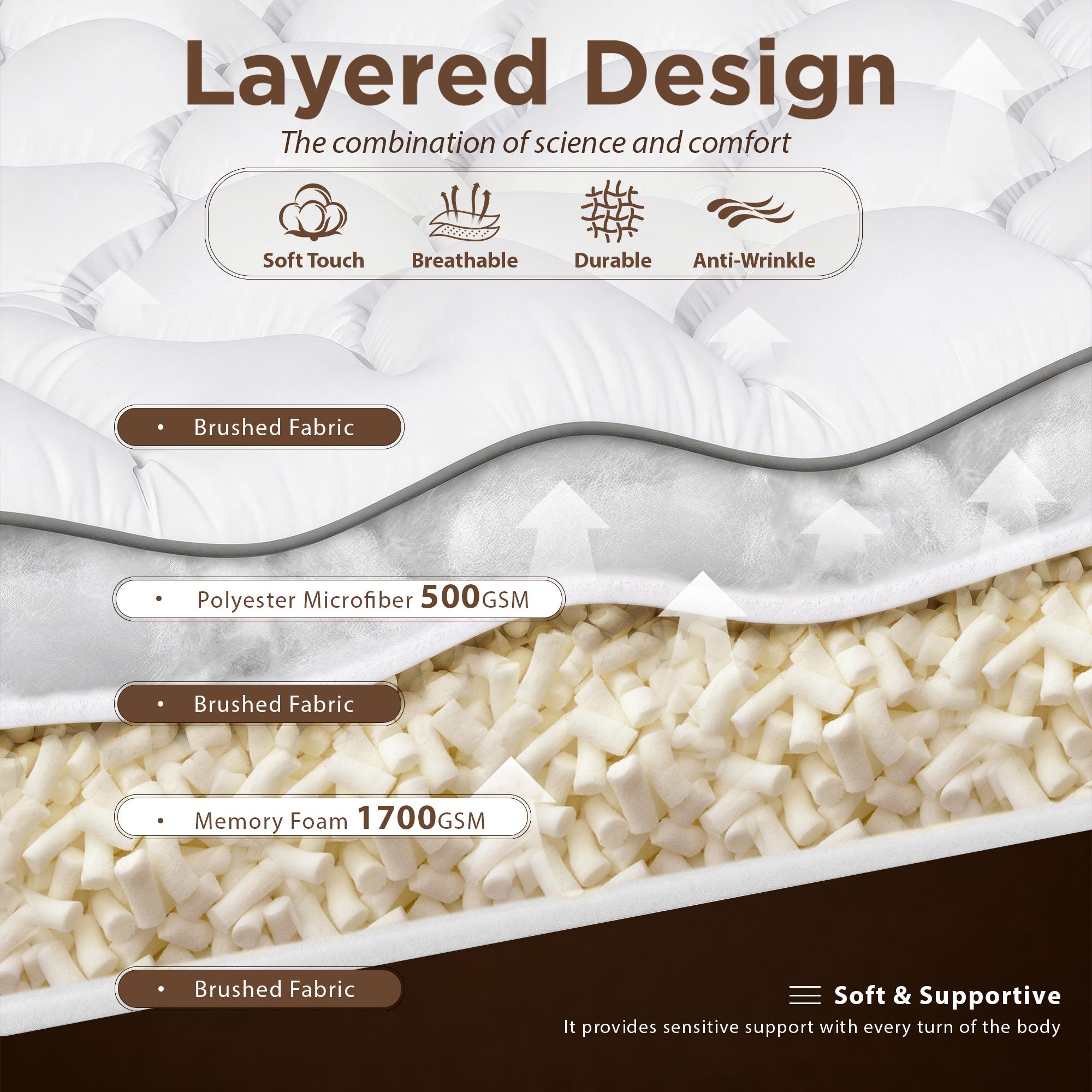 Raybee Ultra-Thick 2200GSM Mattress Topper, 3-4 Inch Memory Foam & Microfiber Hybird Mattress Pad for Back Pain & Pressure Relief, Breathable, Non-Slip, Soft & Supportive Bed Topper Pad , Twin Full Queen King  for Bedroom, Dormitory, Guestroom, RVS,